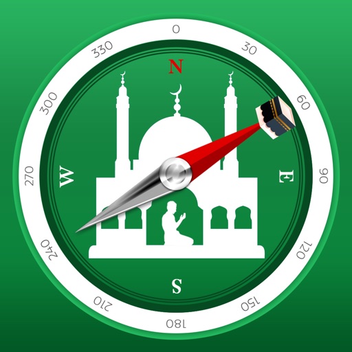 Prayer Times